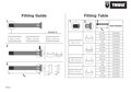 THULE Osa SYNTACE 157–172 mm (M12x1.0)