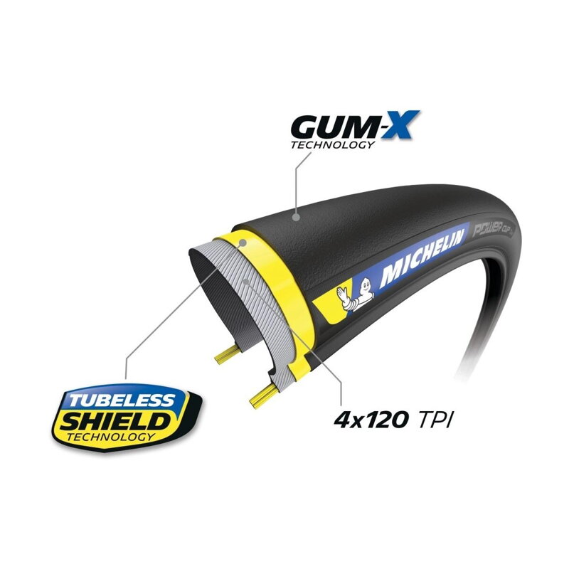 MICHELIN Plášť POWER CUP 700x25C (25-622) 4x120TPI 255g hnedý bok skladací